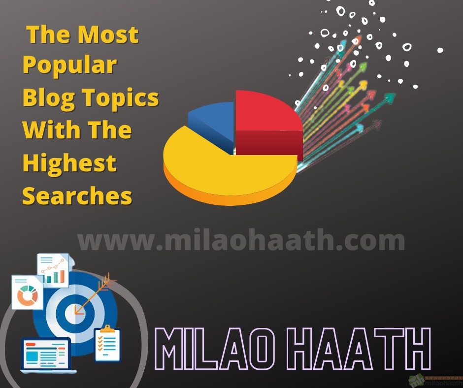 The Most Popular Blog Topics With The Highest Searches-Milao Haath-10