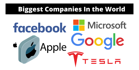 10 Biggest Companies in the World 2022