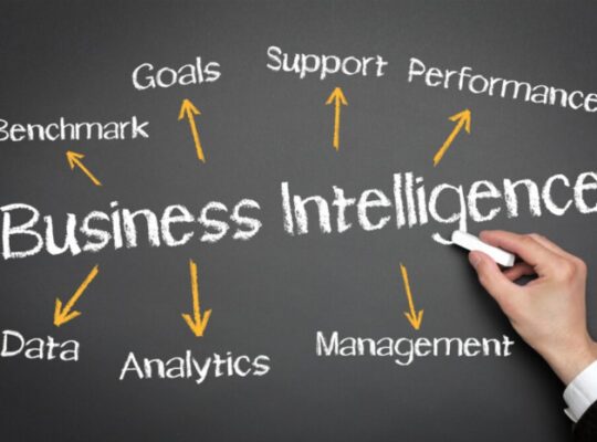 4 Applications of Business Intelligence